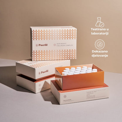 Skin Boost Collagen Complex