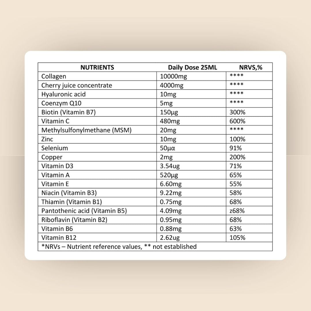 Skin Boost Collagen Complex