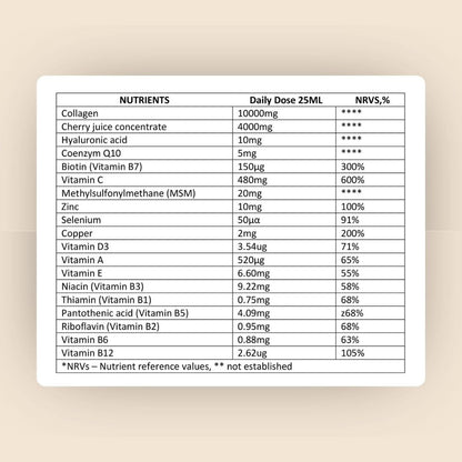 Skin Boost Collagen Complex